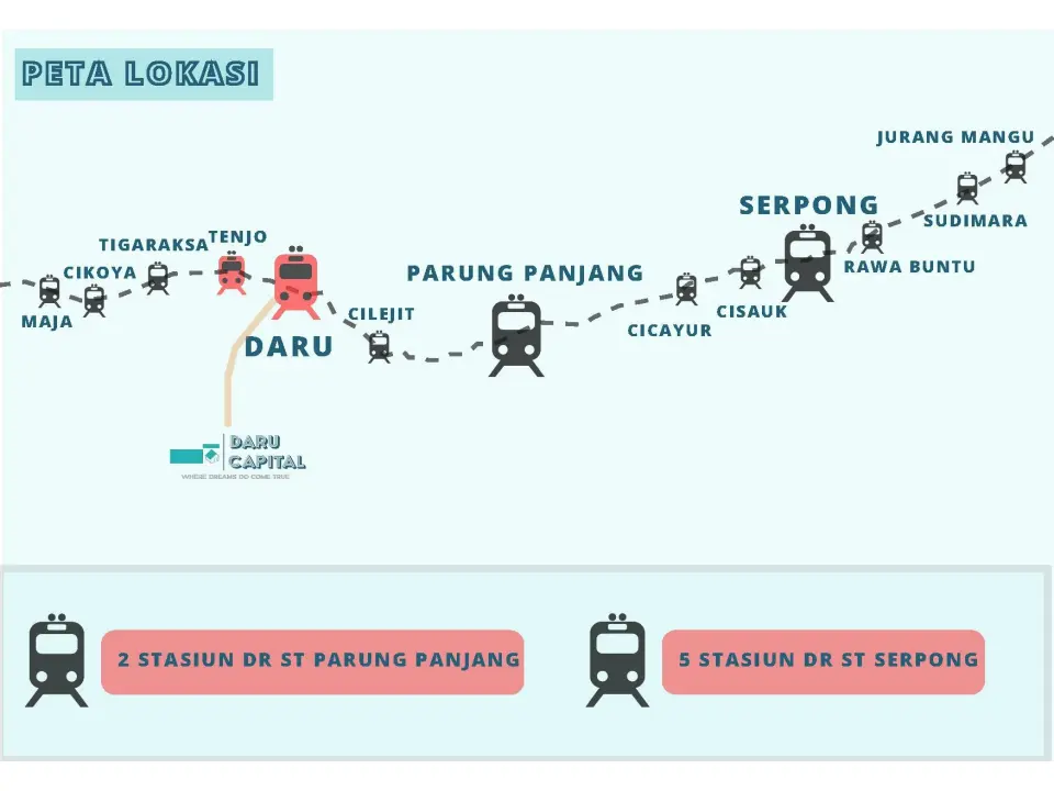 Peta Lokasi Daru Capital 2