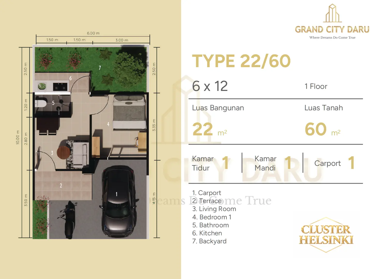 Grand City Daru Tipe 22/60