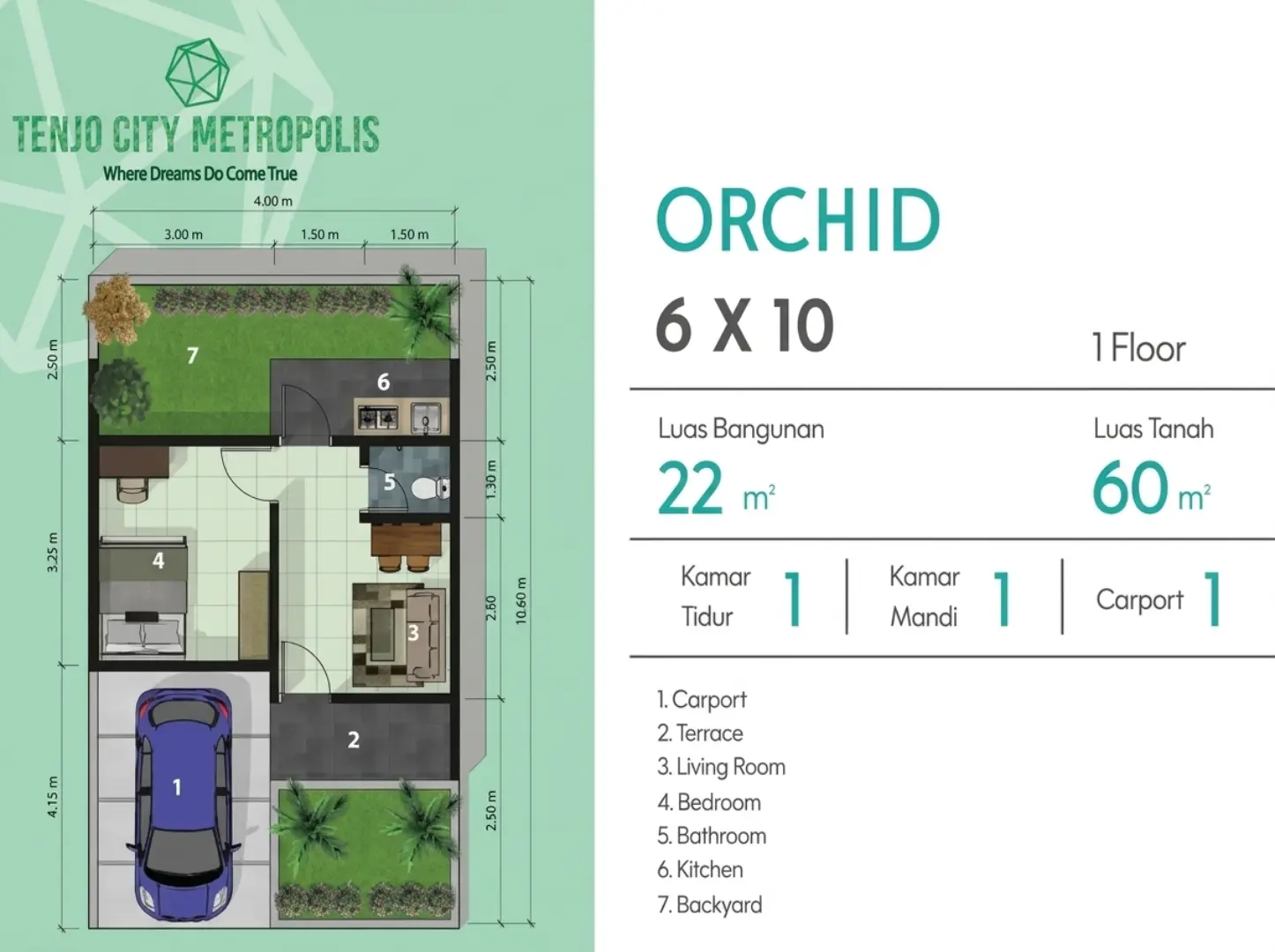 Tenjo City Metropolis Tipe 22/60