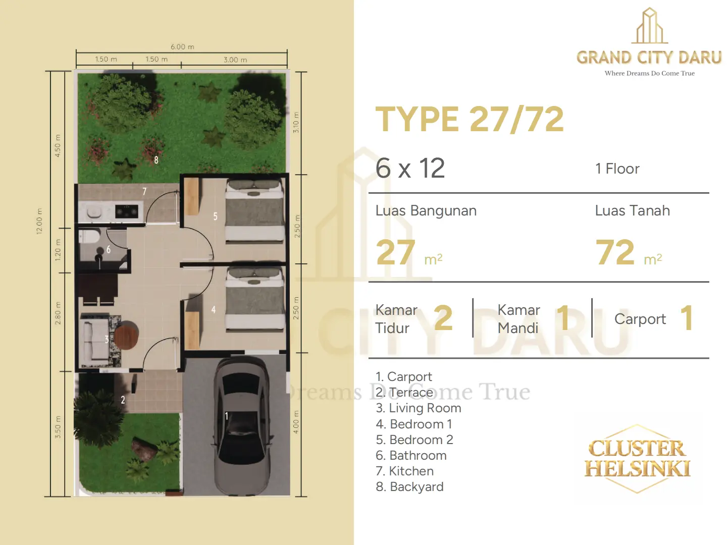 Grand City Daru Tipe 27/72