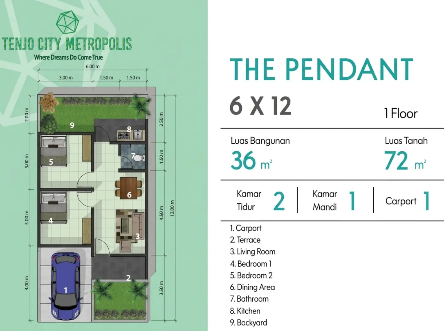 Tenjo City Metropolis Tipe The Pendant