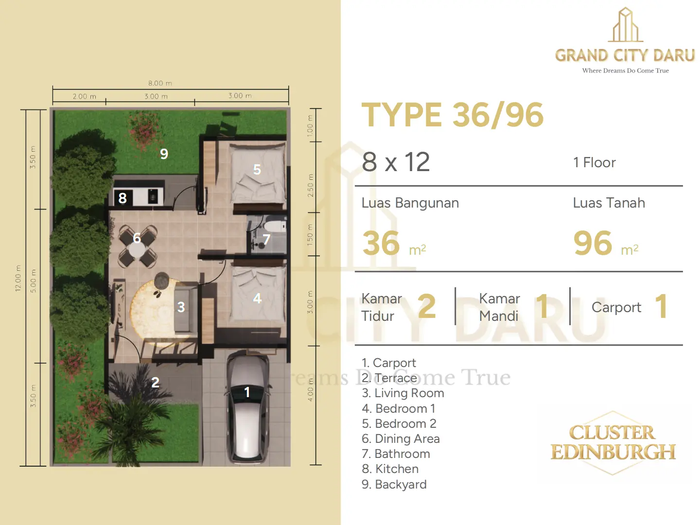 Grand City Daru Tipe 36/96