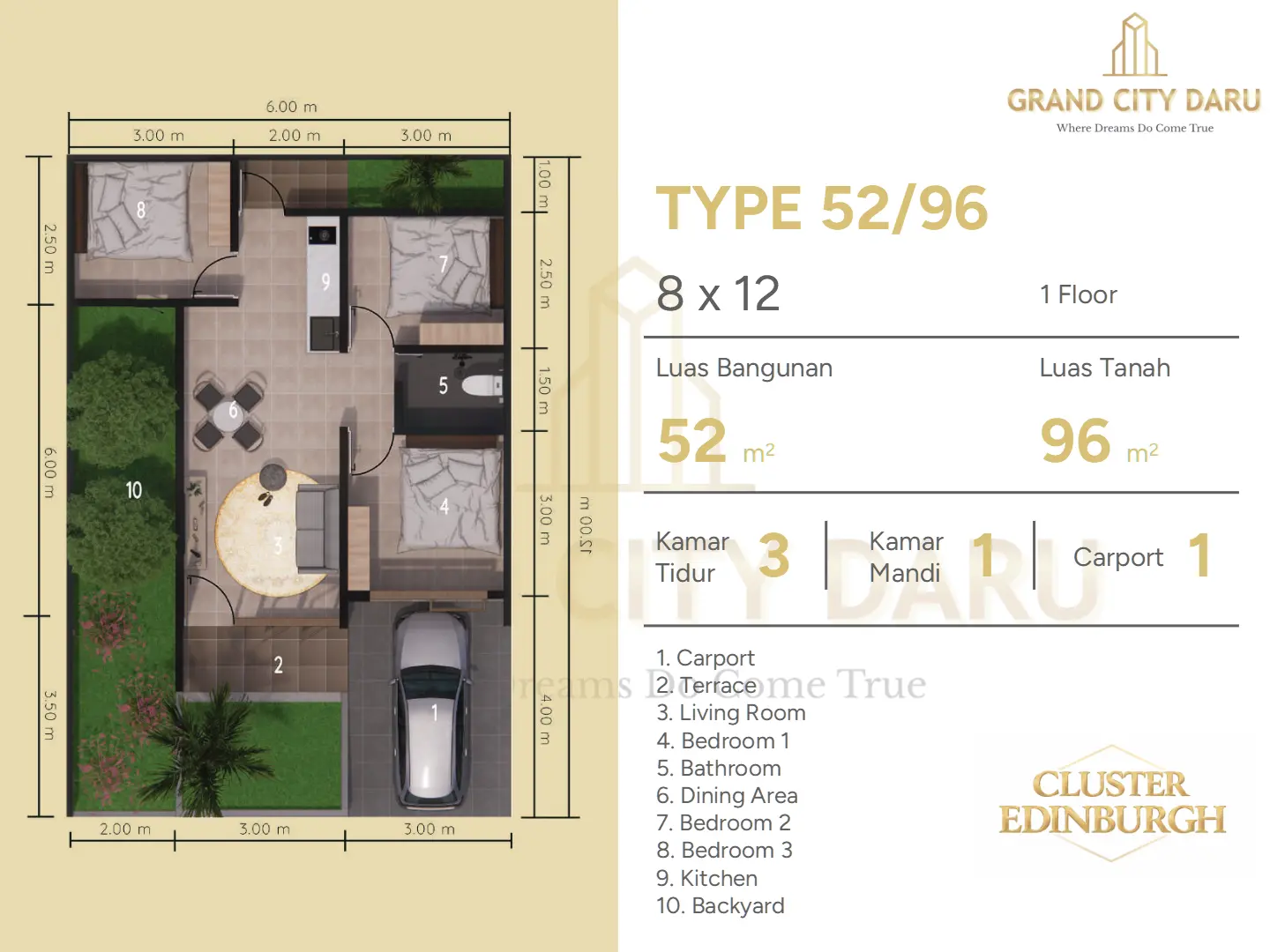 Grand City Daru Tipe 52/96