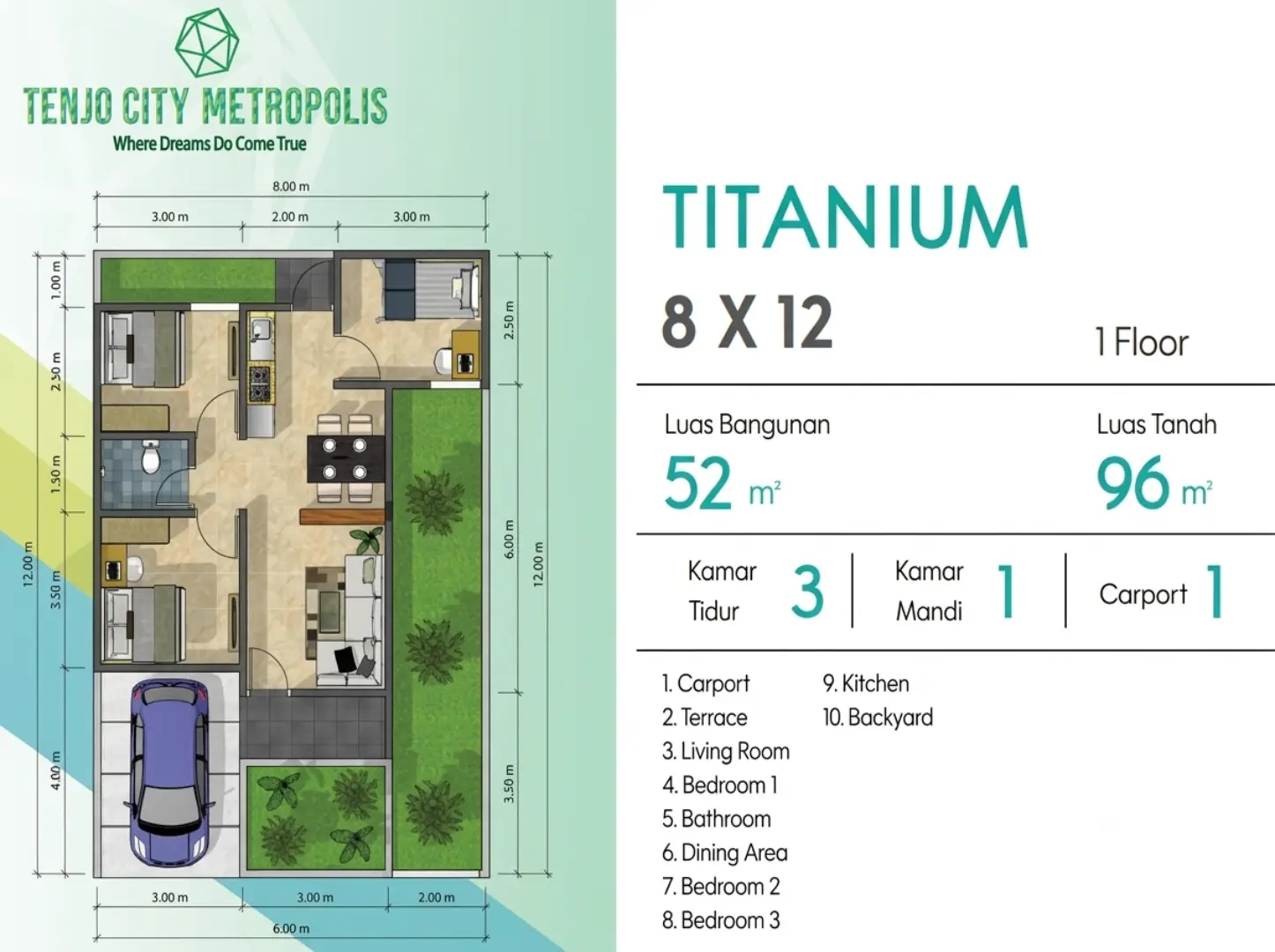 Tenjo City Metropolis Tipe 52/96